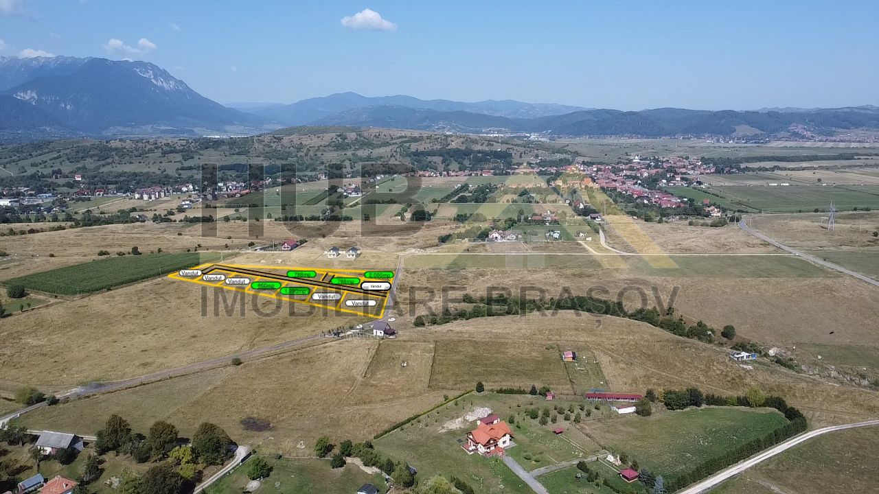 Loturi Teren Tohanul Nou | Zarnesti | Curent In Apropiere - Poză 2