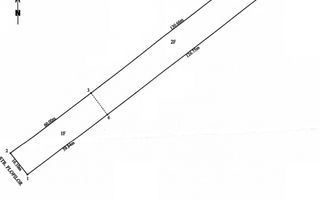 TEREN 1.000 mp intravilan + 2.000 mp extravilan, zona BRODOC; - Poză 4