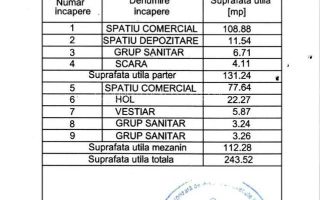 Spatiu comercial de inchiriat Calea Victoriei - Poză 10