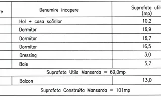 Casă individuală de vânzare – Suceagu! - Schiță 15