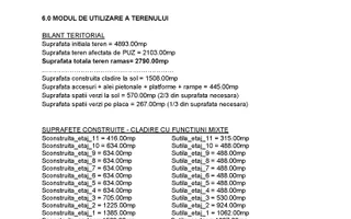 Teren cu Autorizatie de Construire | Calea Plevnei | 68 apartamente - Poză 21