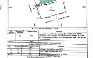 NEGRU VODA(cod04)-Casa 5 camere- Central - Poză 12