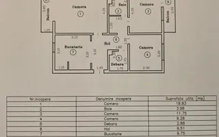 Apartament 3 camere  zona Dambovita - Schiță 17