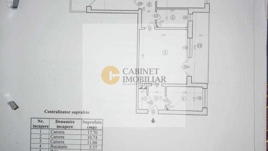 3 Camere - 70MP | Reabilitat | Creditabil | Piata Veteranilor - Poză 8