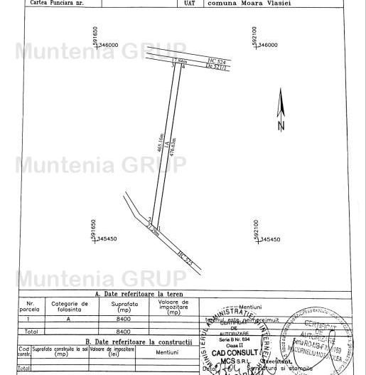MOARA VLASIEI, in Tarla127, Parcela 520, 8.400 mp. teren ideal investitie - Poză 2