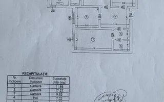 3 Camere Renovat, 2 Bai - Etaj 3 - Zona Cantemir - Fara Risc - Poză 11