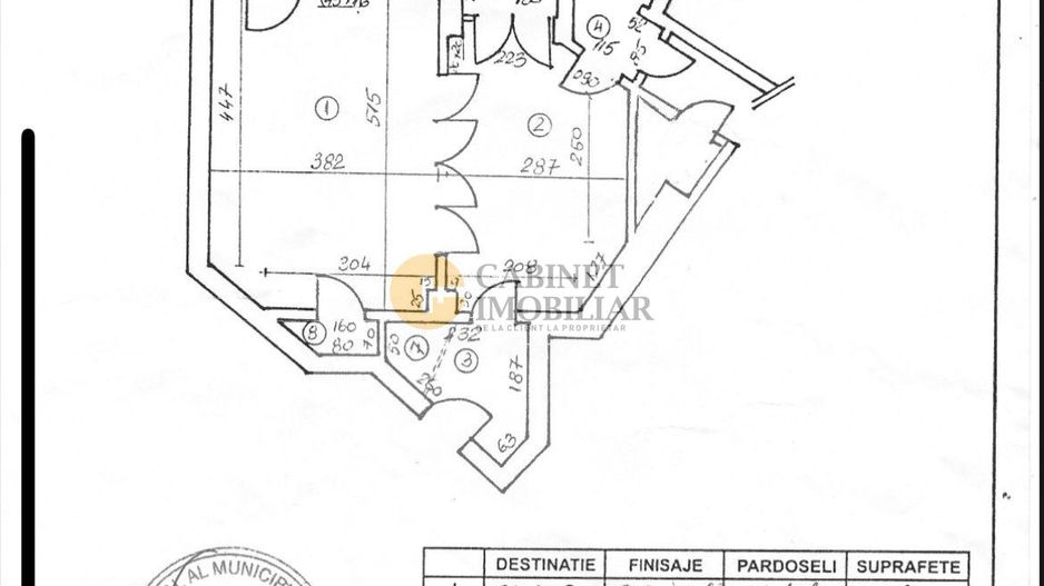 2 camere  | 50 mp | Cismigiu  | Parter - Poză 9