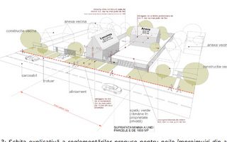 Teren 3000 mp Jucu de Sus | 4 case | utilități | drum județean | 60€/m - Poză 4