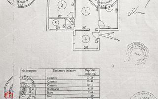 52500 Euro negociabil, trei camere renovat, mobilat si utilat, Micro 2 - Poză 4
