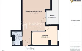 Apartamentul unde stilul urban întâlnește confortul absolut - ISHO - Poză 25