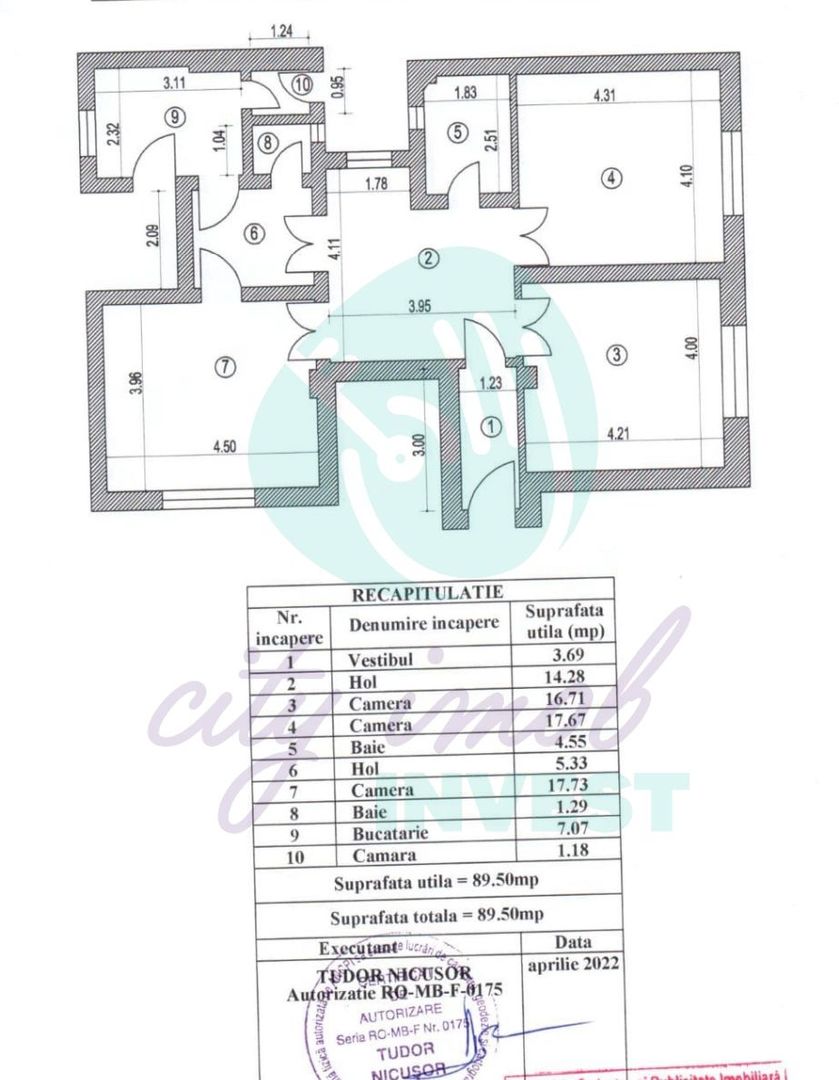 Vila interbelică renovată | 300 mp | - PARCUL CAROL- Oportunitate investiție - Poză 25