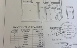 Vanzare Apartament 3 camere, 90 mp  – Cotroceni, vedere Splaiul Independentei - Poză 31
