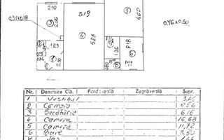2 camere mobilat Alexandru Obregia - Schiță 5