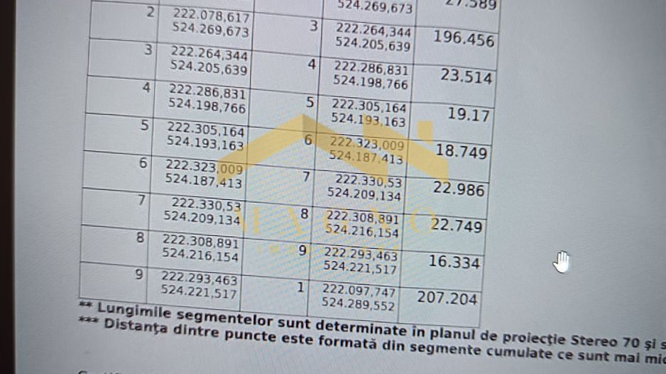 TEREN (GRADINA ) DE VANZARE  IN VLADIMIRESCU - Poză 3