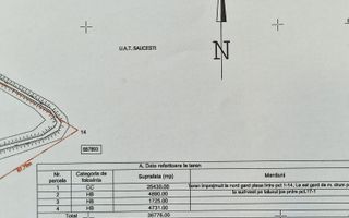 Iaz Piscicol Bacau Saucesti - Poză 2