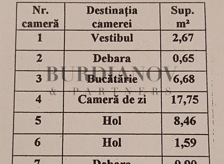 Apartament cu 3 camere de închiriat pentru 2 persoane - Metrou Titan - Poză 3