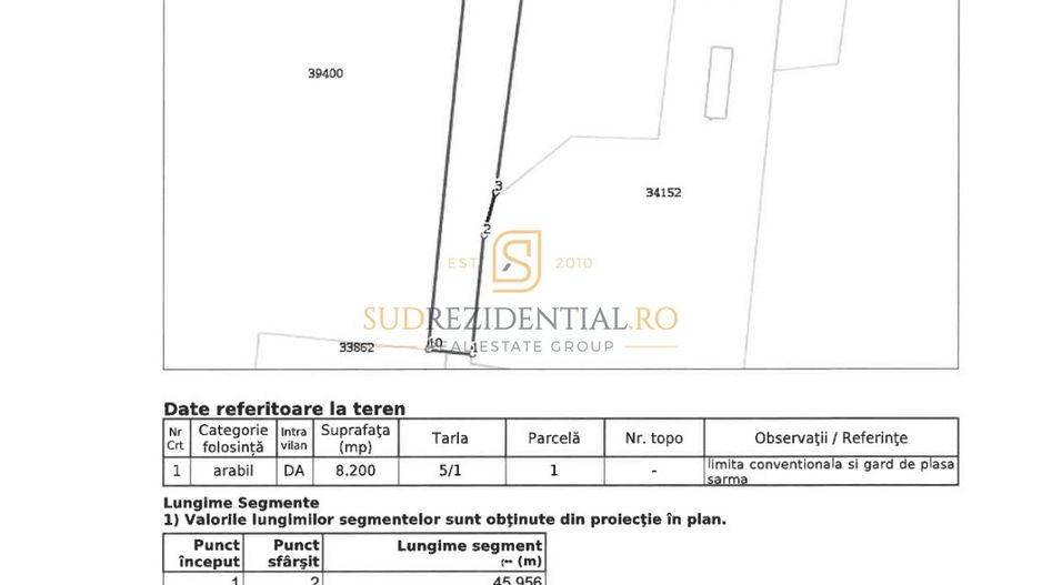 Teren de vanzare, zona Aeroport International Craiova, deschidere E574 - Poză 5