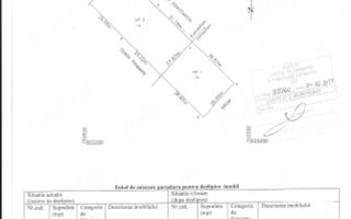 Teren intravilan de vanzare in sat Paun, comuna Barnova, Iasi - Poză 1