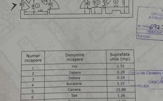 Apartament 2 camere, semidecomandat, 42 mp, etaj 2/4, zona Mircea cel Batran, Iasi - Poză 8