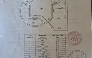 Vanzare 3 Camere 92 mp+ Balcon 12mp|3 Băi|Parcare |Monte Carlo Palace - Poză 41