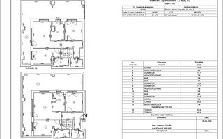 De vanzare Penthouse 2 Nivele | 6 Camere | Racadau | 140mp Utili | terasa 103mp - Poză 11