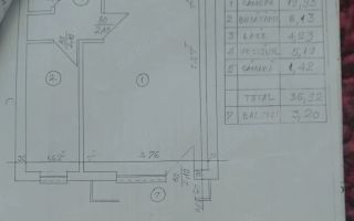 Garsonieră de vânzare decomandată 40mp, zonă Rahova - Poză 4