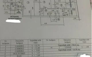 Apartament 3 camere Gara Obor I Premium - Renovat 2023 I COMISION 0% - Poză 13