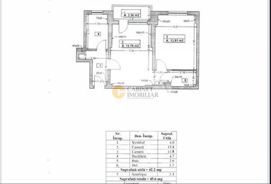 Vedere Panoramica | 2 camere | Cismigiu – Opera – Izvor | Fara RS - Poză 10