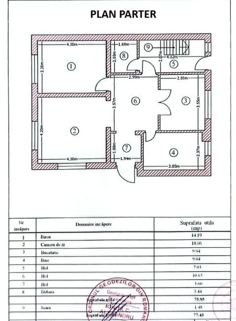 Straulesti Vila Moderna | Acces securizat | Liniste - Poză 24