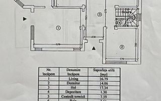 Vila Premium de vanzare Pantelimon Rascoalei I Premium I COMISION 0% - Poză 5