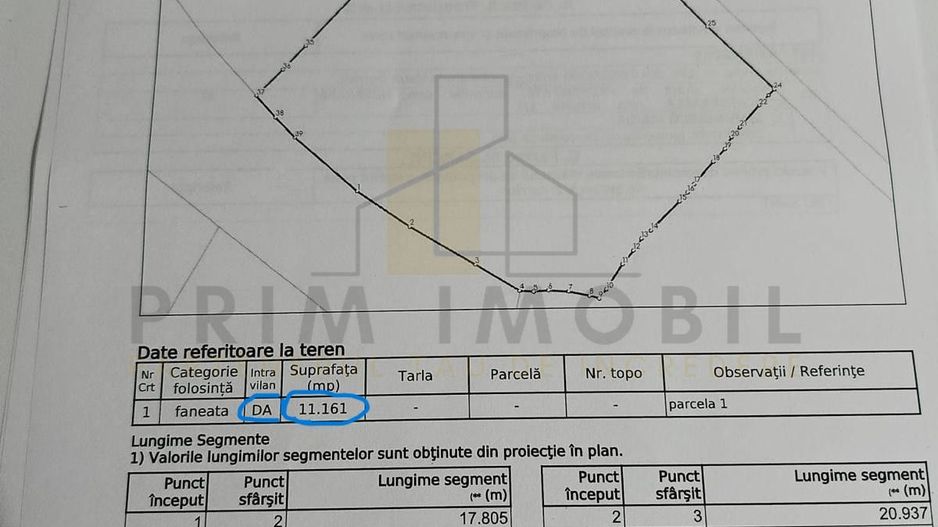 Teren Intravilan Dorna Arini, curent, apa, asfalt - Vatra Dornei - Poză 5