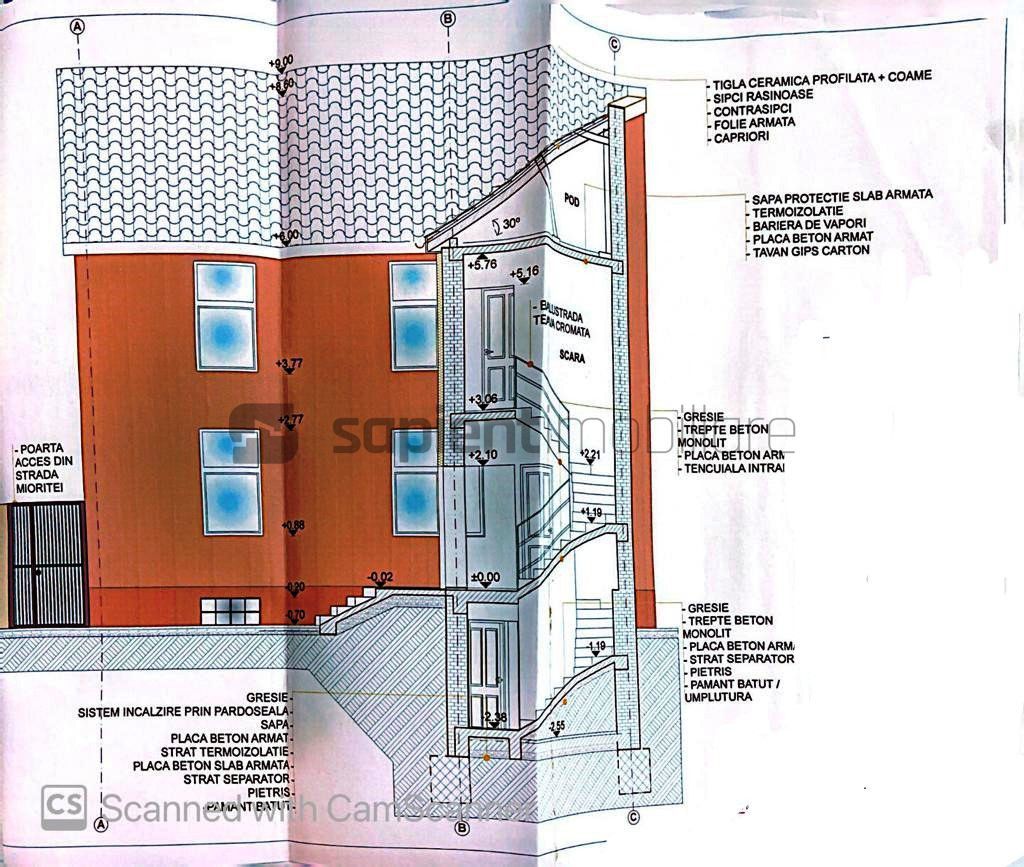 Casa situata ultracentral cu proiect autorizat - Poză 5