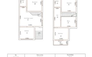 Duplex Zona Linistita Carpinis - Poză 13