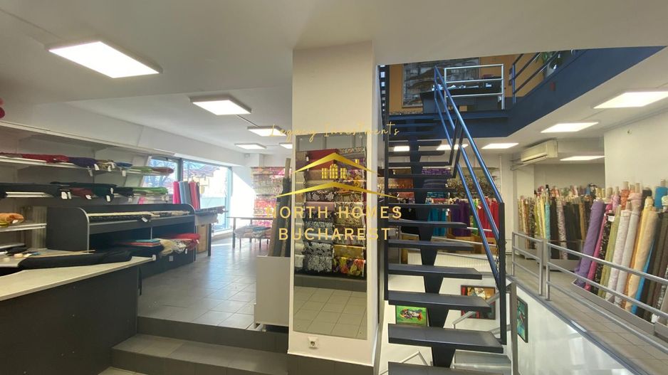 Spațiu Comercial Generos pentru Închiriere – Zona Parcul Tolbuhin - Poză 7