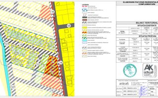 Parcele de Vazare Ianova 25000€ - Poză 1
