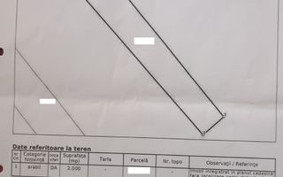 Teren intravilan 2.000 mp | Zona Câmpșor-Sibiu - Schiță 4