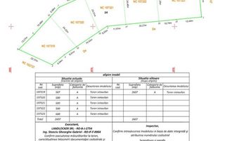 Teren intravilan | Snagov | 2607 mp | Deschidere lac - Poză 1