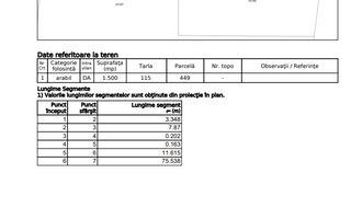 1500 mp Intravilan, Caciulati, acces rapid autostrada A3 - Poză 4