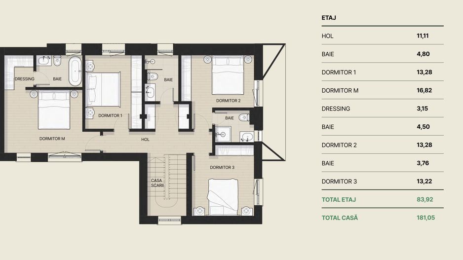 VILA PREMIUM LA PADURE | SUSTENABILA | EFICIENTA ENERGETIC | MOGOSOAIA - Poză 13