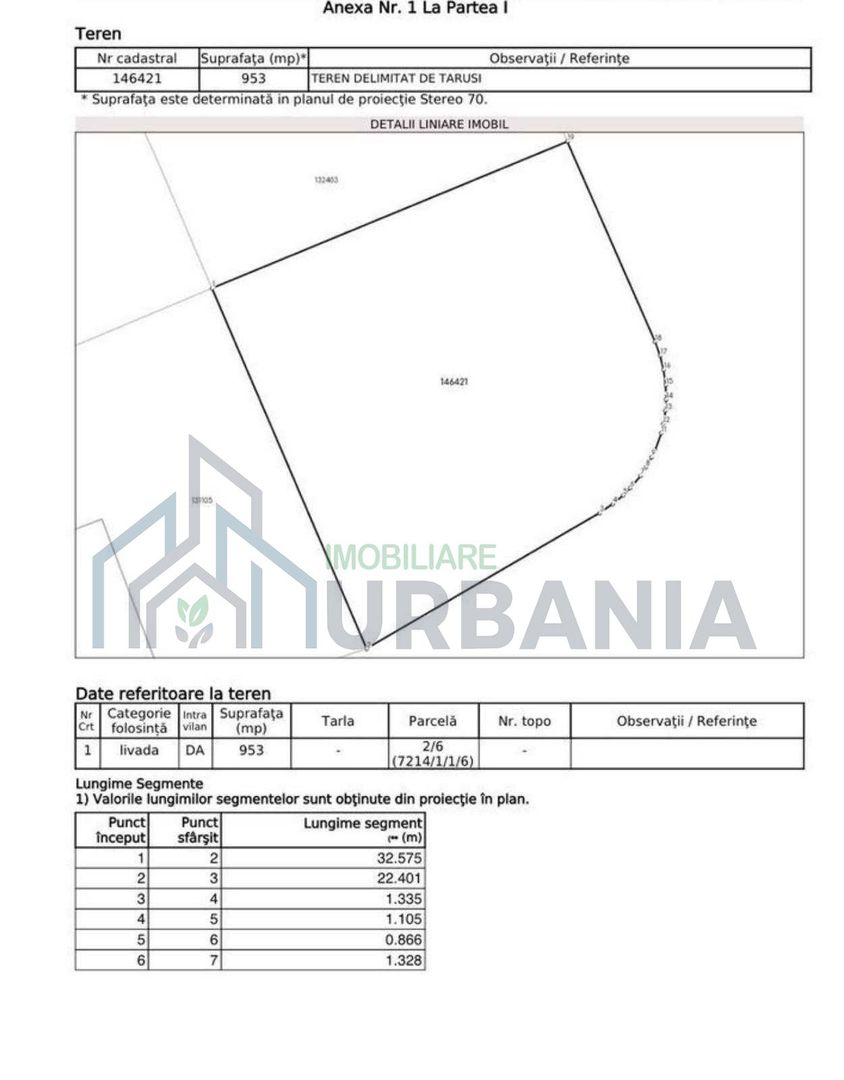 Teren intravilan 1054 mp în zona Bucium, Iași – Complexul BeFly (fost Nativa Park) - Poză 5