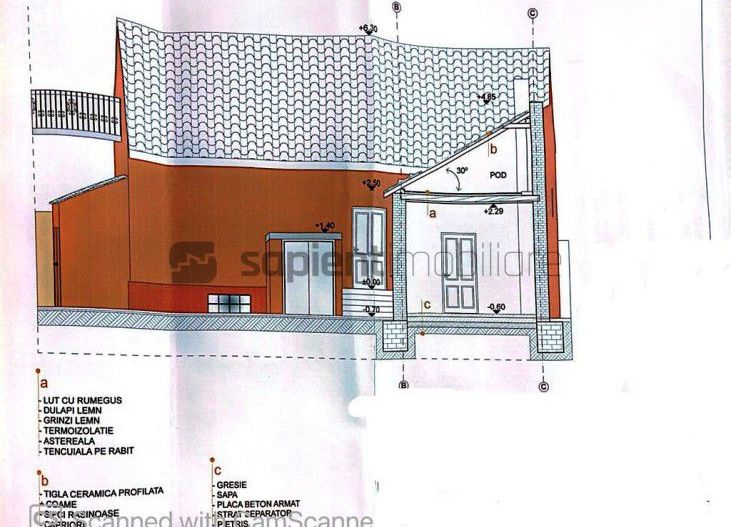 Casa situata ultracentral cu proiect autorizat - Poză 6