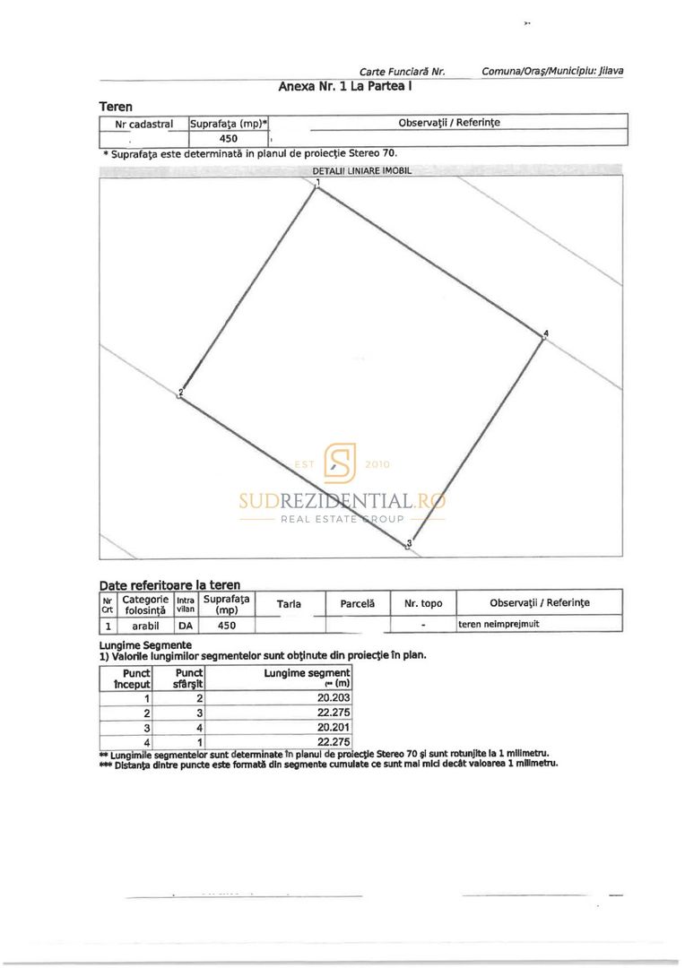 Teren intravilan de vânzare – Jilava, Str. Libertății | 590 mp | 22 ml - Poză 8