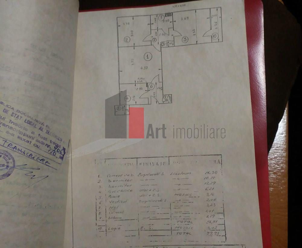 Vânzare apartament 3 camere Dimitrie Cantemir-Unirii - Poză 8