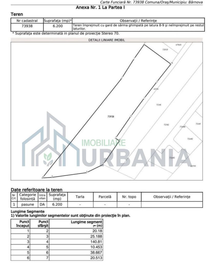Teren de 6200 mp în intravilan, Barnova – ideal pentru pensiune turistică sau parcelare case de vacanță - Poză 7