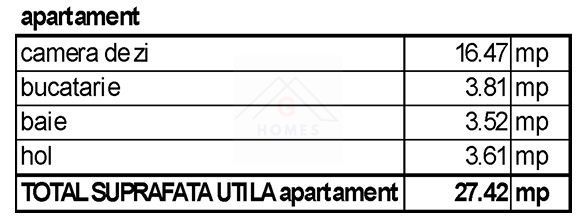 44 mpu CU CAMERA ADITIONALA! Aproape de Mall, aproape de Agronomie. - Poză 23