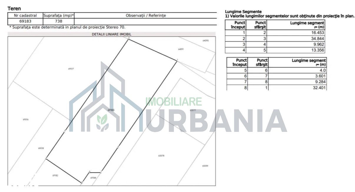 Teren Chicerea – 740 mp, lângă școală - Poză 4