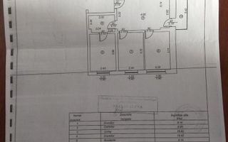 Proprietar vind apartament 4 camere sector 2 București - Poză 9