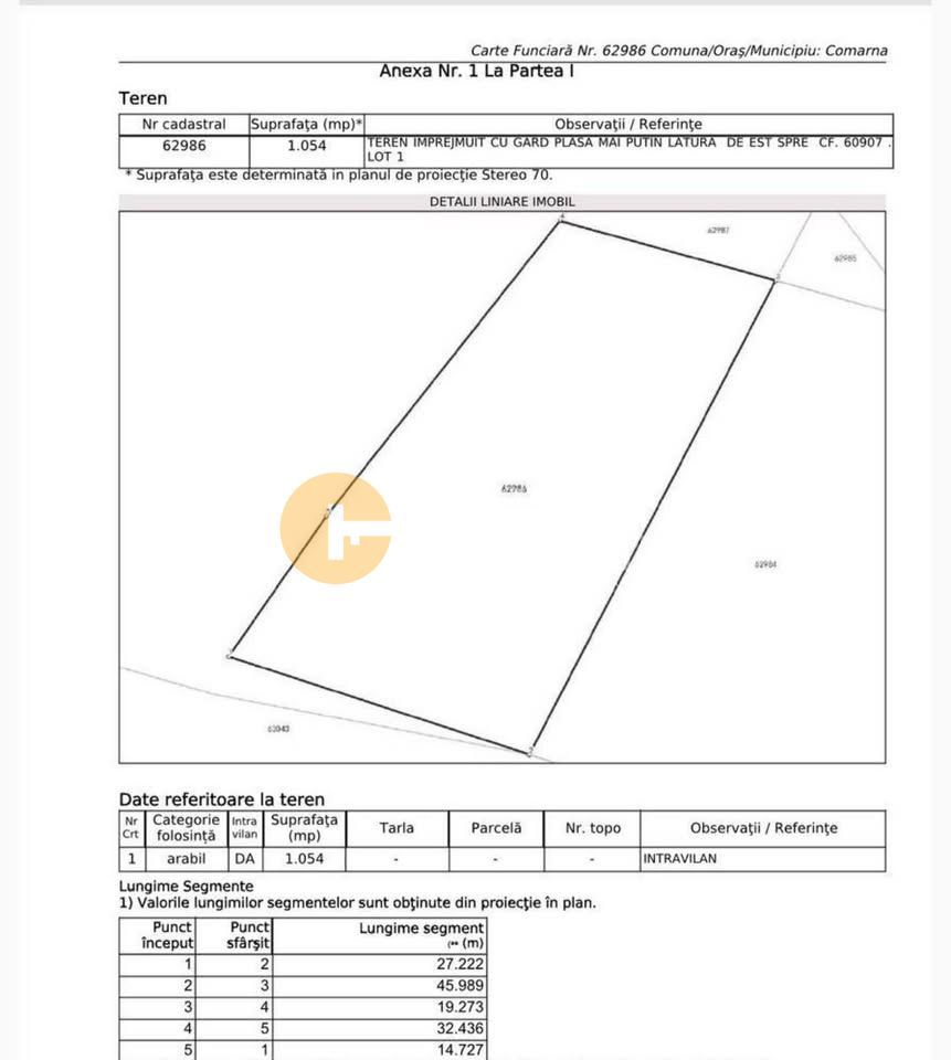 🌳 🌞🌿OPORTUNITATE DE INVESTIȚIE — TEREN INTRAVILAN 2800 mp 🌳🌞🌿 - Poză 3