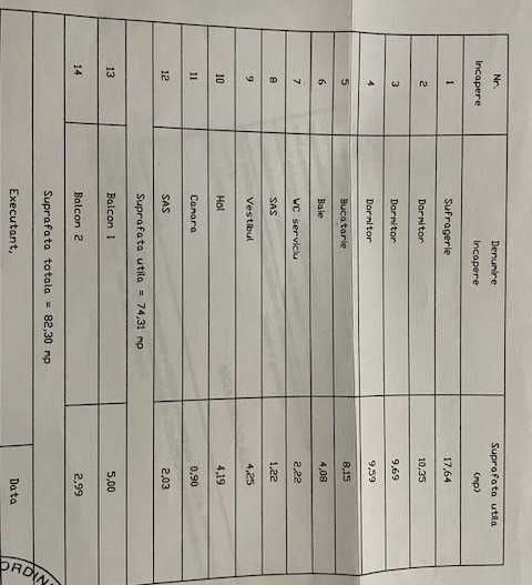 Apartament 4 camere Colentina - Poză 8