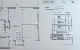 Oportunitate Residence 5 Luxury Villas\ - Poză 24